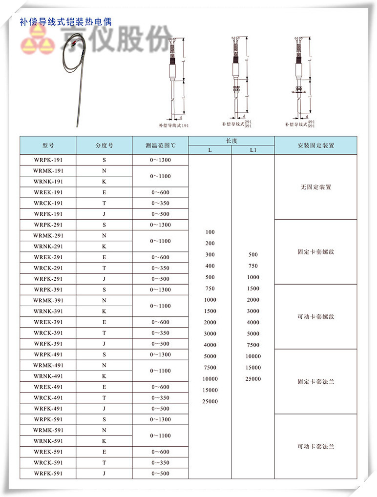 補償導線式鎧裝熱電偶