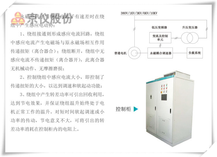 叼嘿APP永磁耦合調速器