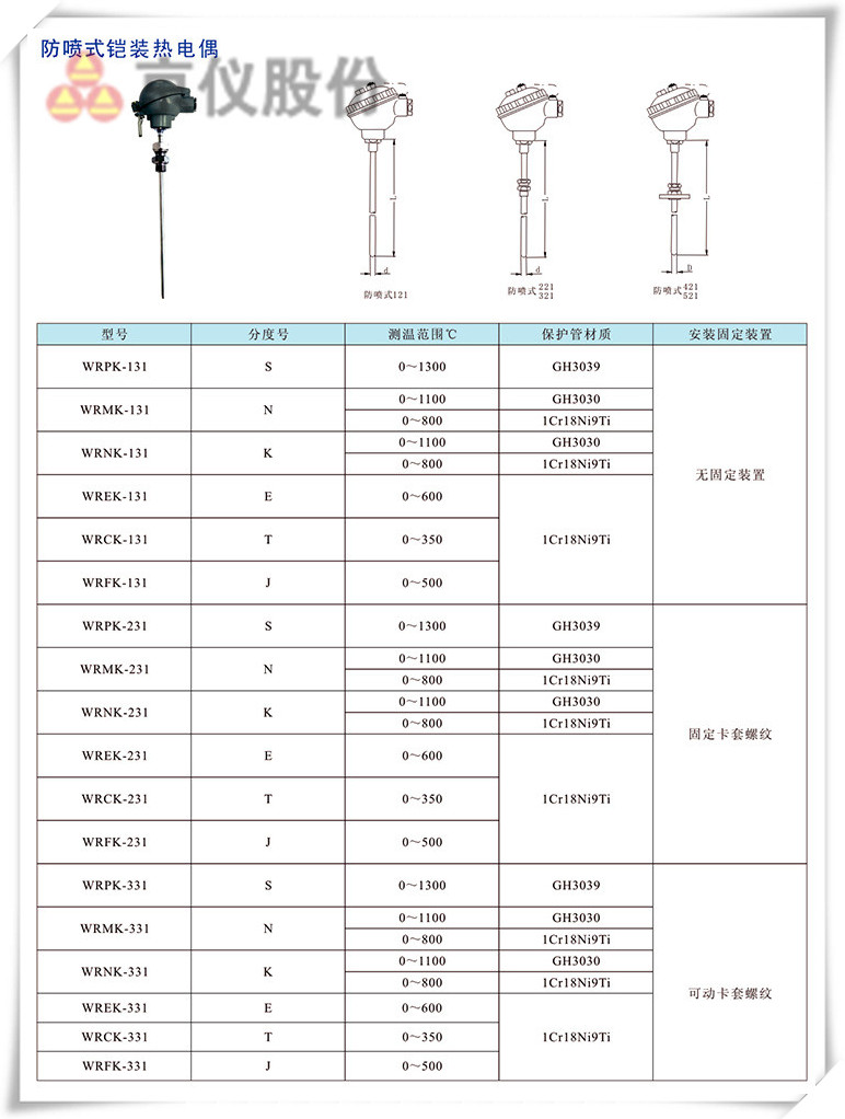 防噴式鎧裝熱電偶