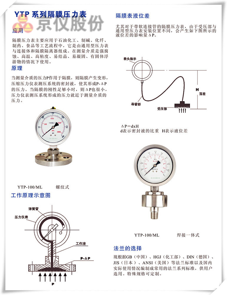 YTP係列隔膜壓力表