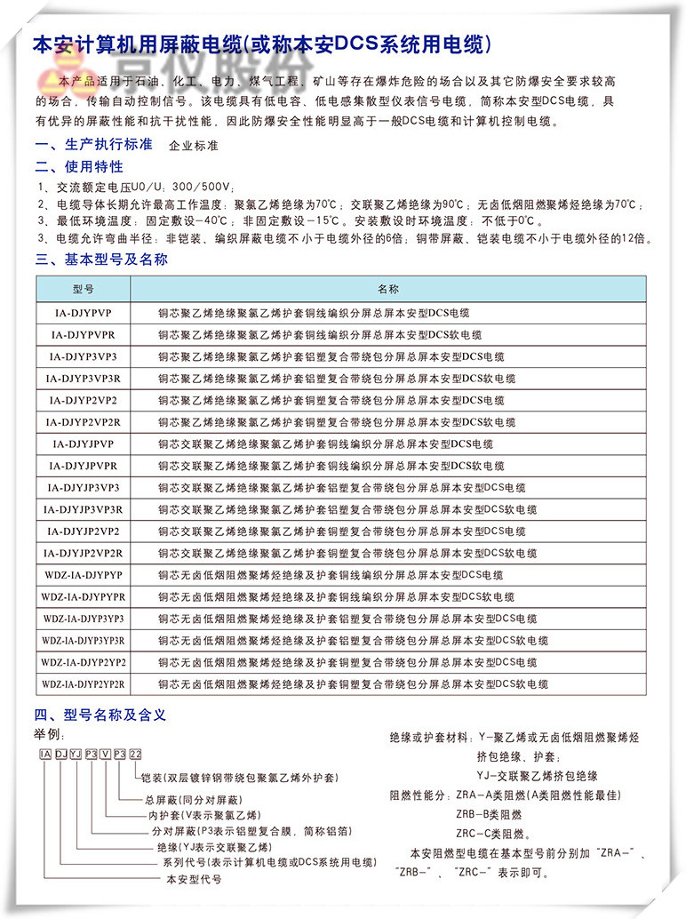 計算機電纜