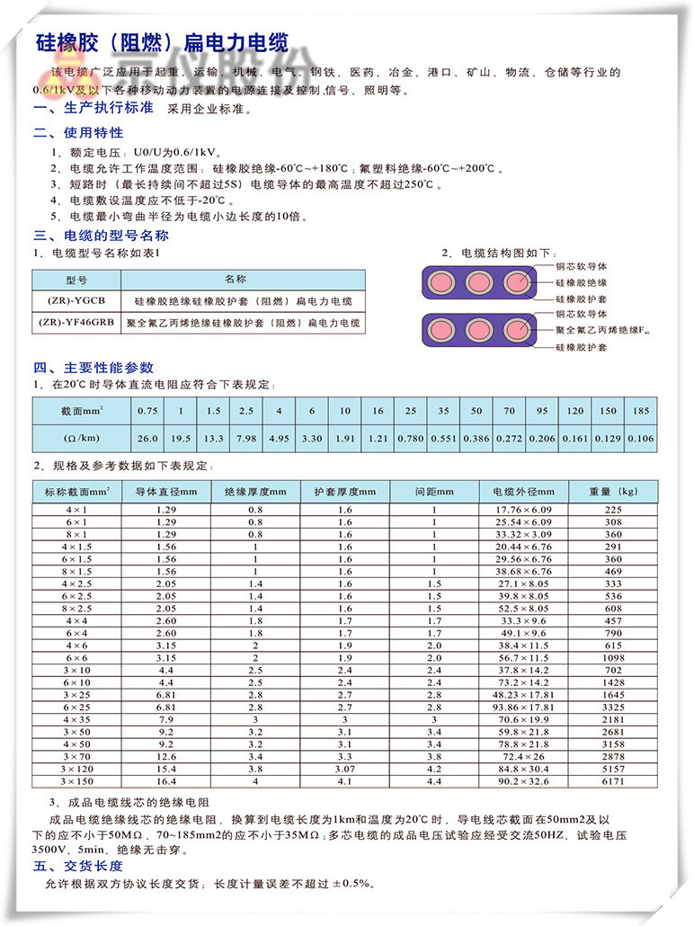 特種電纜