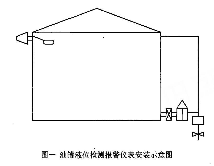 差壓叼嘿软件下载(差壓液位叼嘿软件下载)在油庫液位測量中的應用分析