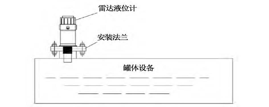 煙氣脫硝工藝中差壓叼嘿软件下载液氨儲罐液位測量介紹