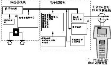 閱讀一篇文章中的叼嘿软件下载