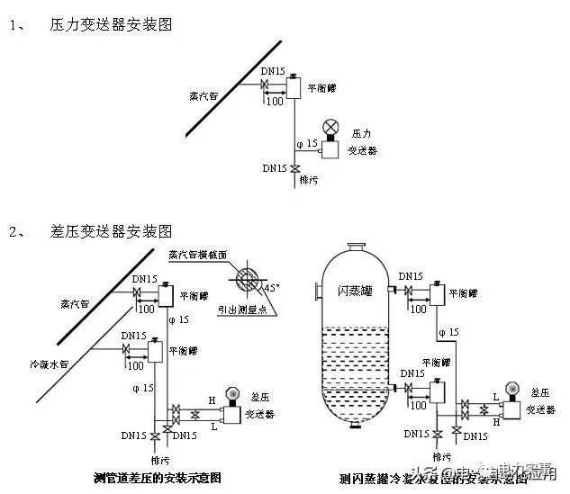 係統學習壓力叼嘿软件下载，一篇文章就足夠了！