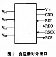 基於SPI總線的壓力數字叼嘿软件下载實現了數字信號的傳輸