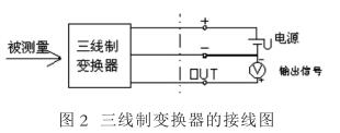 壓力叼嘿软件下载連接和布線