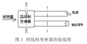 壓力叼嘿软件下载連接和布線