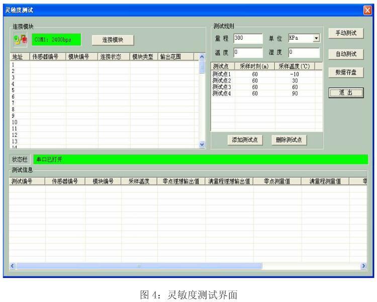 智能壓力叼嘿软件下载的校準測試模塊係統介紹