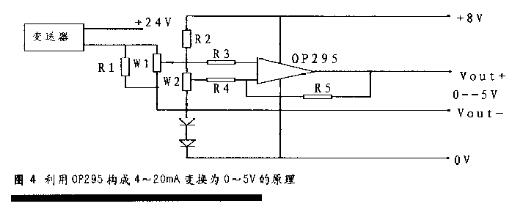 當液位叼嘿软件下载信號輸出時的溫度漂移處理