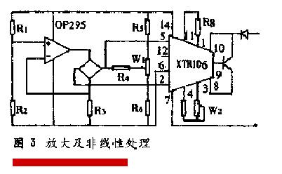 當液位叼嘿软件下载信號輸出時的溫度漂移處理