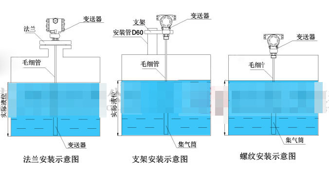 輸入液位叼嘿软件下载的連接、安裝模式和故障排除方法