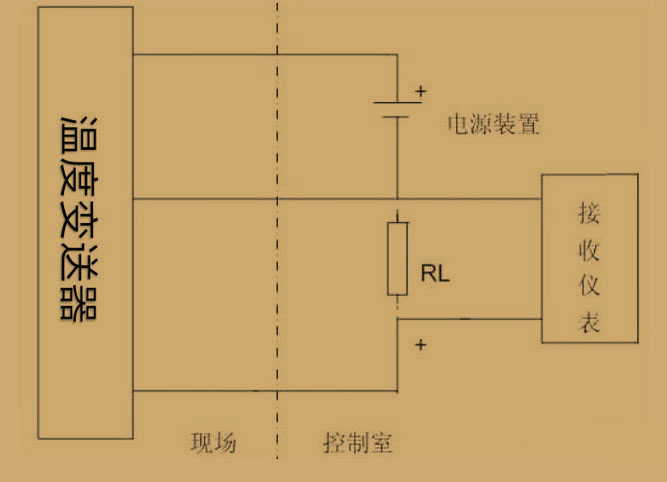 羅斯蒙特248h溫度叼嘿软件下载3W，4w代表什麽？