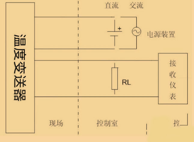 羅斯蒙特248h溫度叼嘿软件下载3W，4w代表什麽？