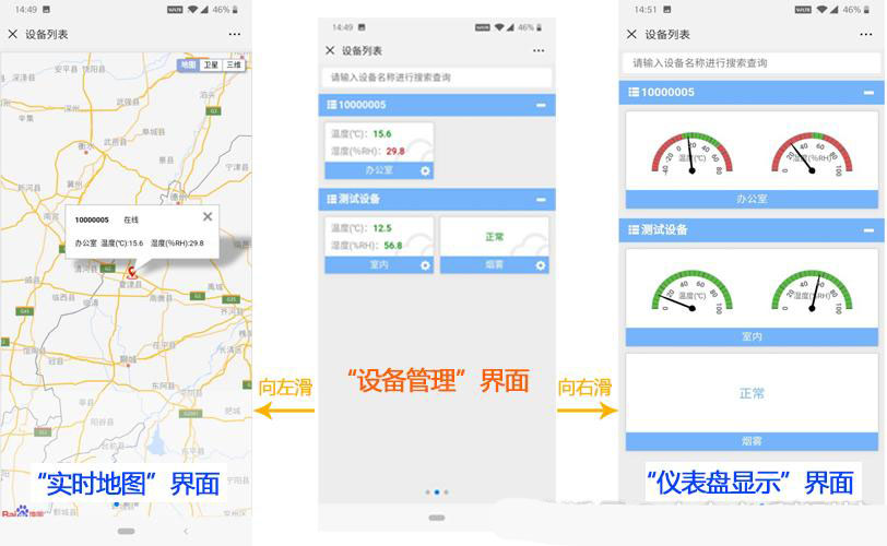 ——建達任可防水外殼GPRS溫濕度叼嘿软件下载的應用