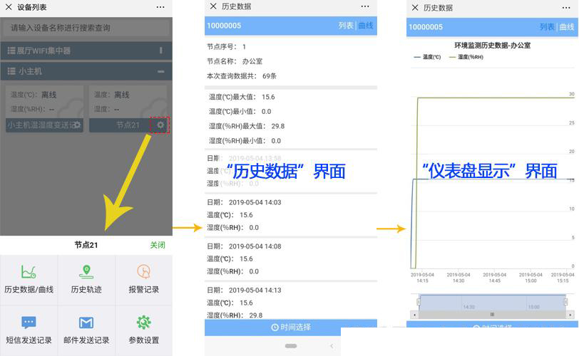 ——建達任可防水外殼GPRS溫濕度叼嘿软件下载的應用